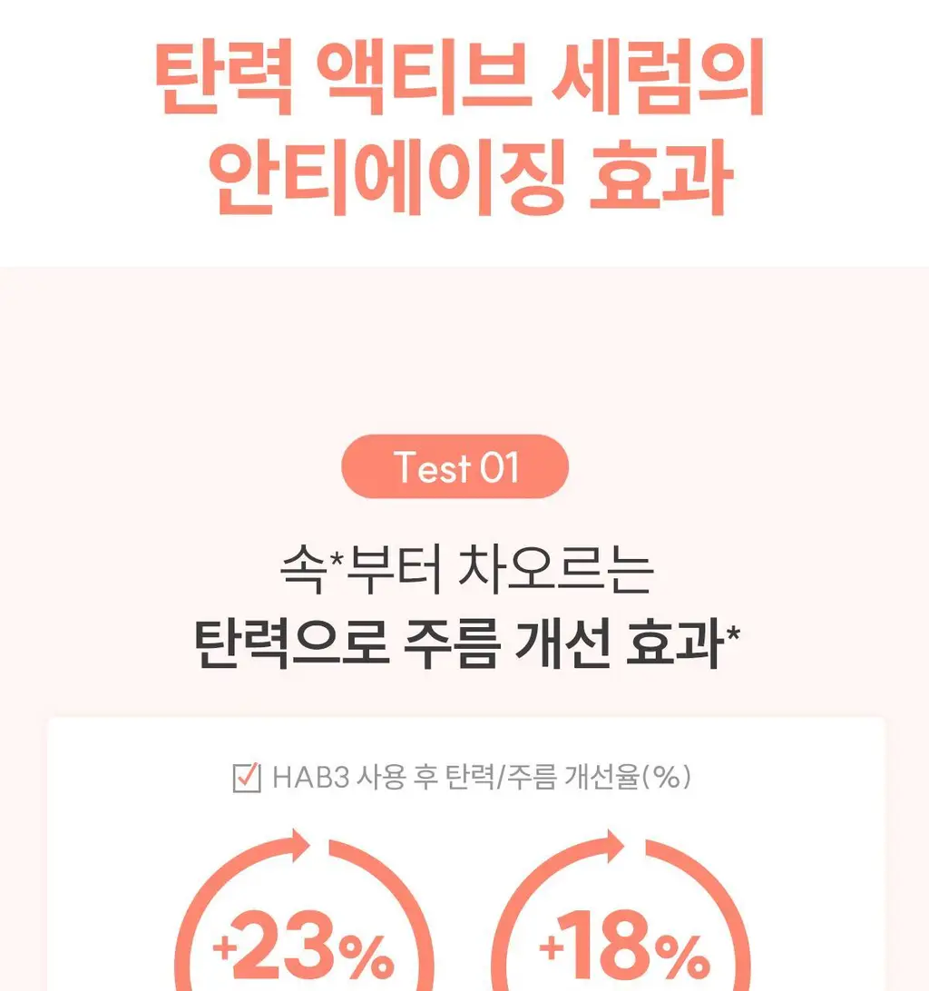 [모공앰플] 아벤느 HAB3 탄력 액티브 안티에이징 세럼 30ml (기획/단품) 상세페이지 27